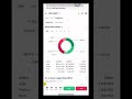 Bitcoin Halving 2024#btc#crypto