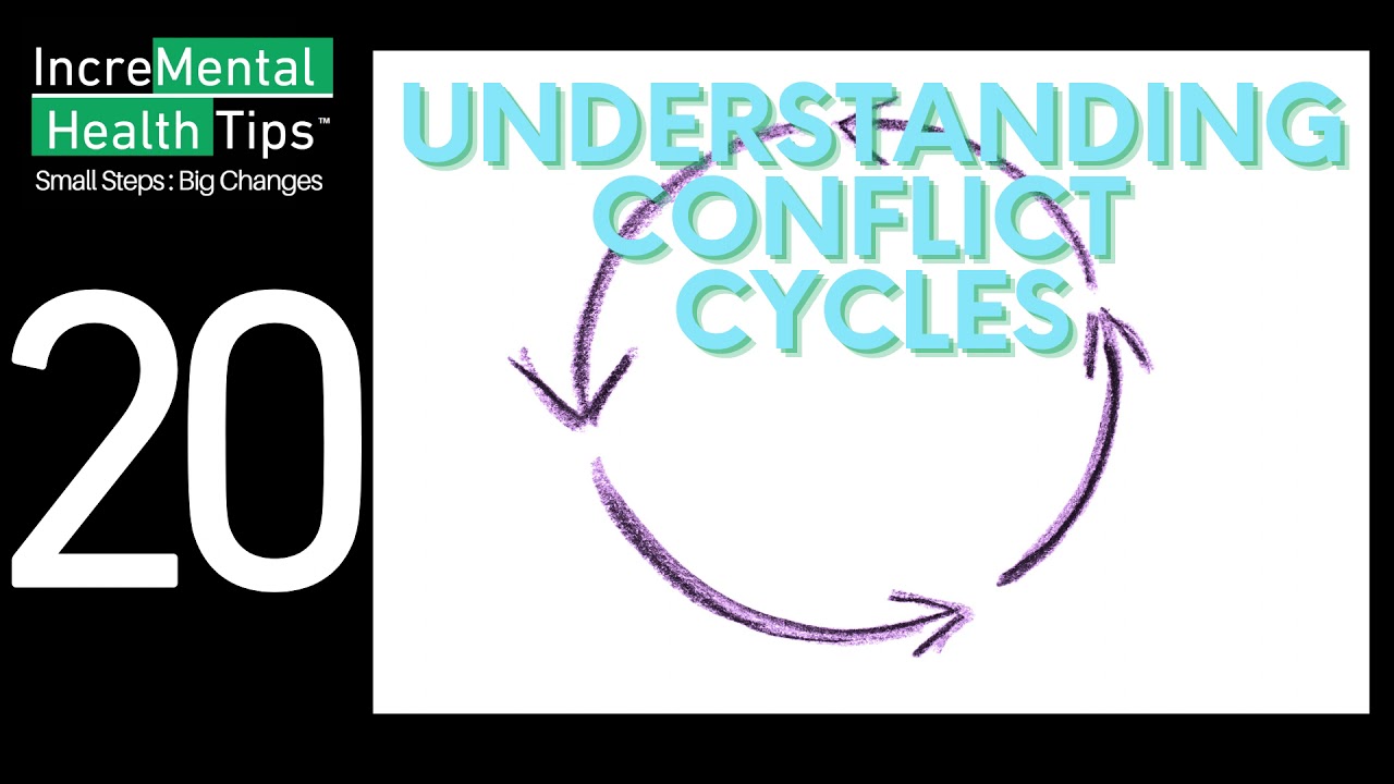 Why do we always fight? Understanding Conflict Cycles