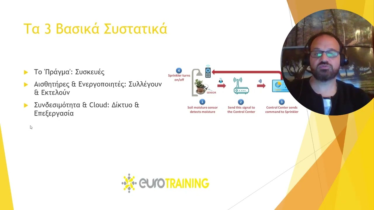 IoT - Gregory Petropoulos