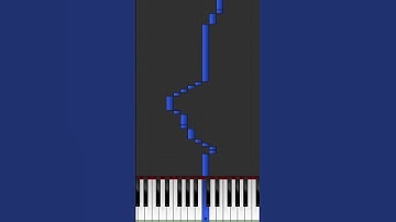 Achste Punt Muziek #piano #pianocover #music #story #pianomusic #synthesia #composer #daily #adhd