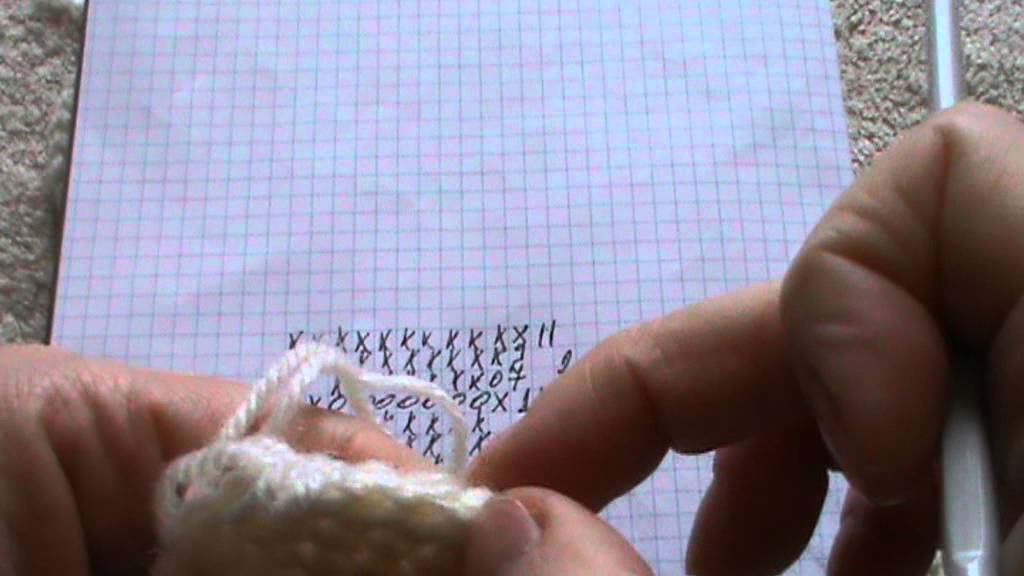 borsa hello kitty prima parte