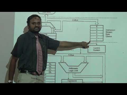 Microprocessor and microcontroller by sridhar AP/ECE