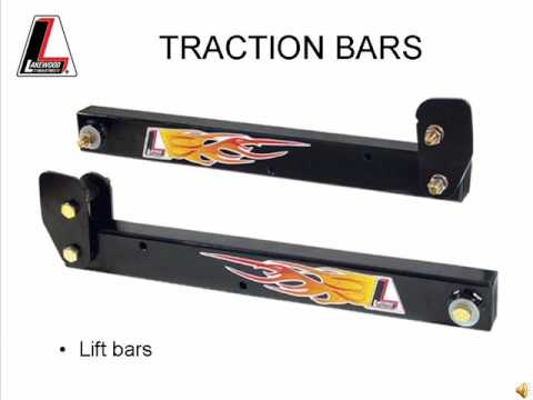 Lakewood 21150 Traction Bar 