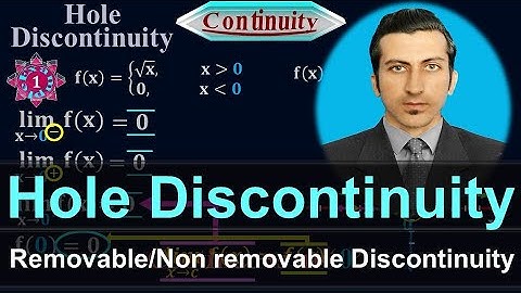 Hole Discontinuity - Removable Discontinuity - Continuity and Discontinuity - #Calculus by #Moein