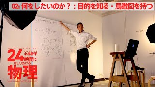 【Part1. 何をしたいのか？：目的を知る・鳥瞰図を持つ】〜24時間ではしりぬける物理〜