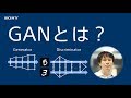 Deep Learning入門：Generative Adversarial Networks (GAN)とは？