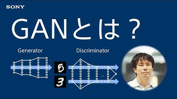 Deep Learning入門：Generative Adversarial Networks (GAN)とは？