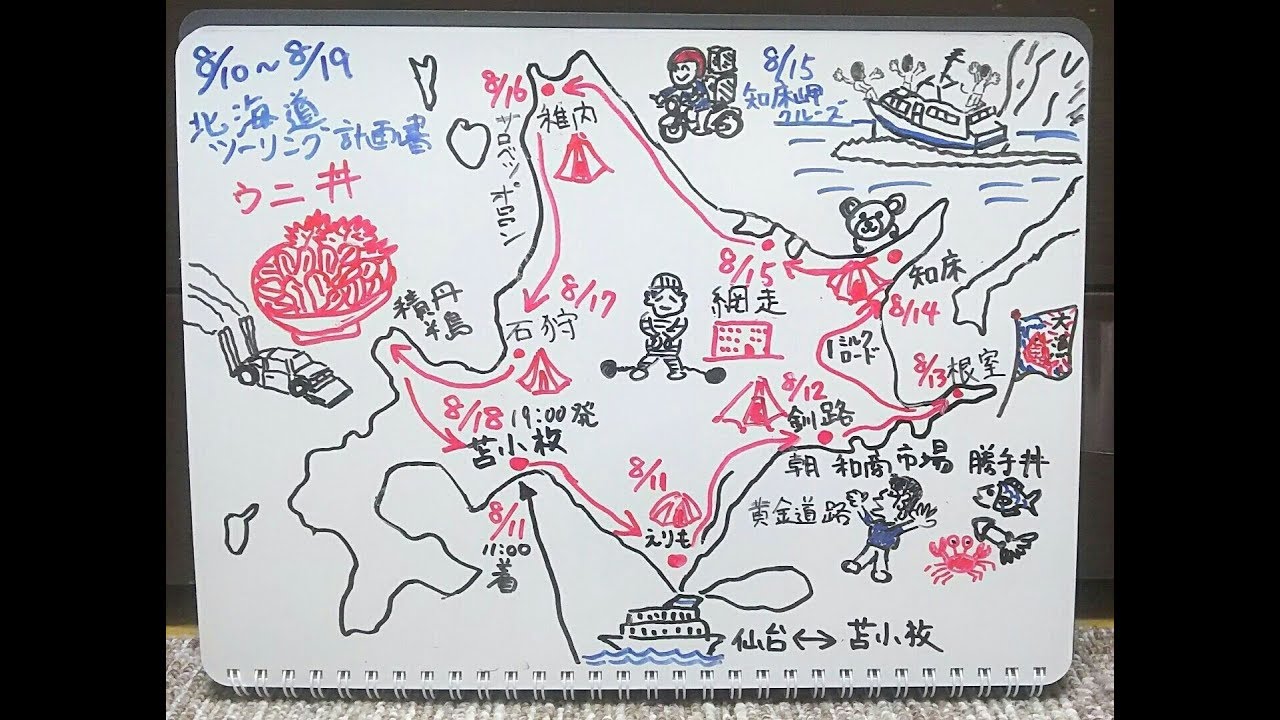 20180810 その1 隼で行く 北の大地キャンプツーリング2018 北海道