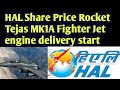HAL Share PRICE | ढहते मार्केट में भी 4% से अधिक उछले HAL के शेयर | #halshare #stockmarket #halshare