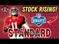 The Bama Standard: Jihaad Campbell’s Draft Stock Rising! Alabama’s Next Great NFL Linebacker?