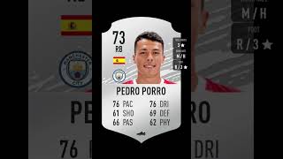 Pedro Porro Fifa Evolution