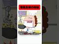 主婦っ大変なの #アニメごはん #あたしんちご飯 #食事シーン #shorts