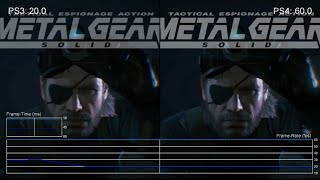 Metal Gear Solid: Ground Zeroes Sony Exclusive Mission - PS4 vs. PS3 Frame-Rate tests