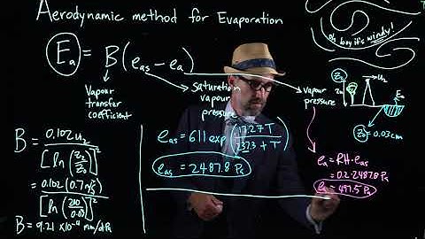 Evaporation: the aerodynamic method for evaporation