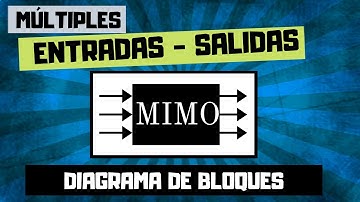 Diagrama de Bloques Multivariable 📝 [Sistemas de Control] # 008