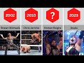 WWE Elimination Chamber Winners