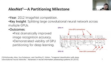 [REFAI Seminar 02/11/25 ] Partition Is All You Need