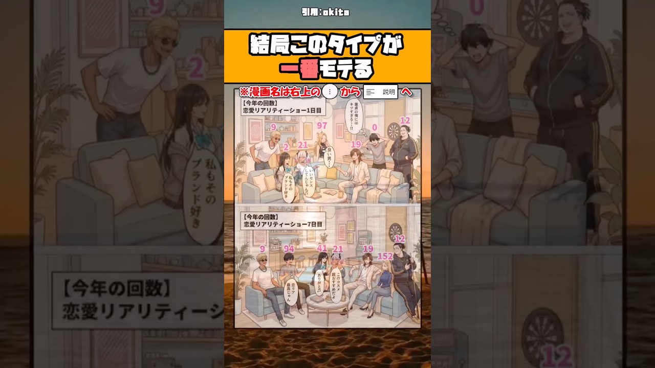 【話題】結局このタイプが一番モテるw #漫画 #アニメ #shorts
