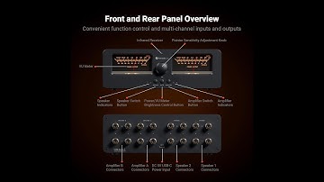 Fosi Audio LC30 VU Meter Amplifier Speaker Selector Switch Review