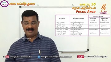 KITE Palakkad STD10 Social Science II Focus Area Episode 1 (First bell Tamil medium - பஸ்ட் பெல்)