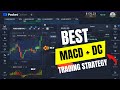 The best macd  donchian chanel trading strategies  otc trading on pocket option