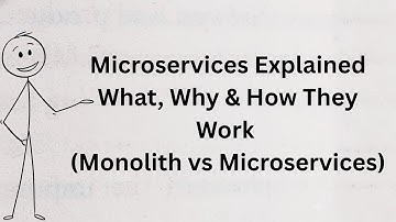 Microservices Explained | What, Why & How They Work (Monolith vs Microservices)