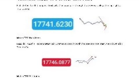 Accurate Rise and Fall Last Digit and Worm Trading Strategy