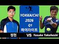Hyeon Chung 정현 vs Yusuke Takahashi, Yokkaichi 2026 Q1 하이라이트
