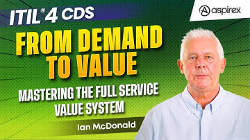 The ITIL® 4 Service Value System (SVS) Explained | CDS Course | Aspirex