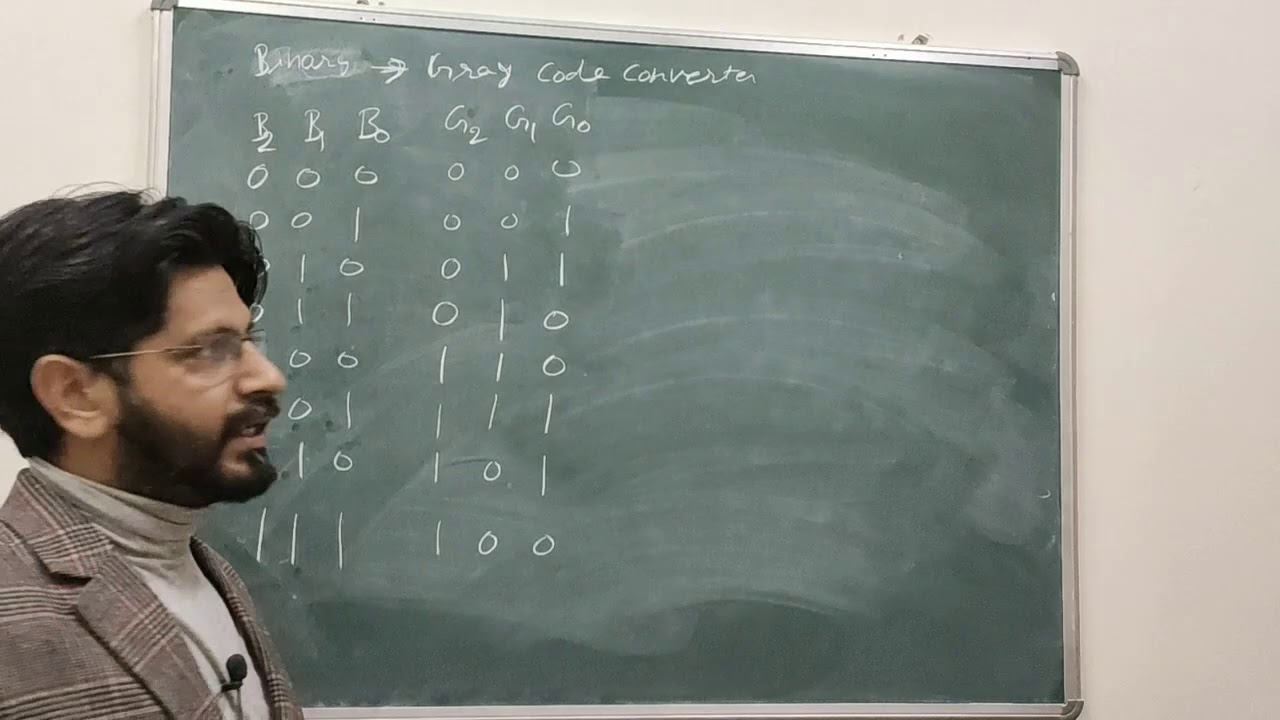 DE 17, Designing of Binary to Gray Code converter - YouTube