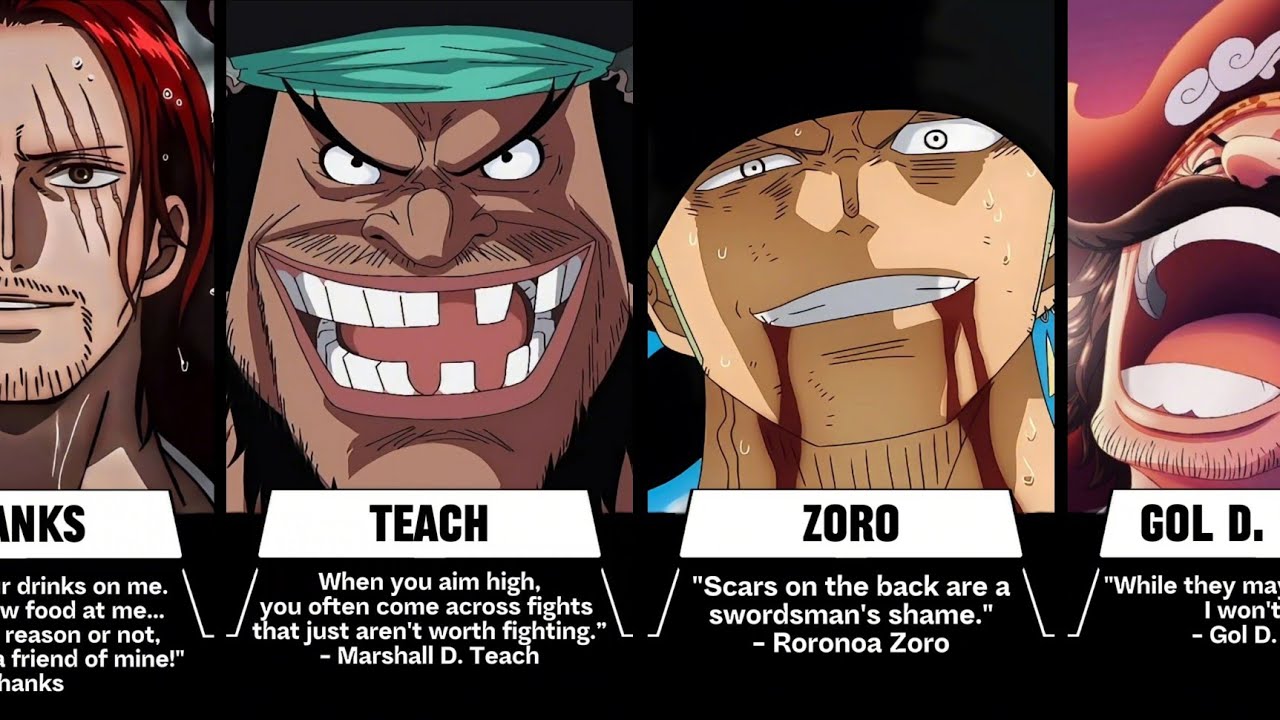 One Piece Quotes that Inspire Us ?