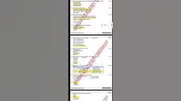 control and coordination mcqs |MDCAT|NMDCAT #mdcat #mdcatpreparation