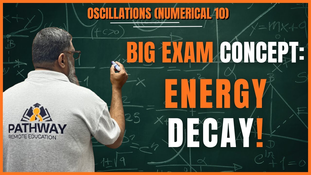 Damped Pendulum: How Fast Does Energy Fall? | Class 11 Oscillations (Numerical)