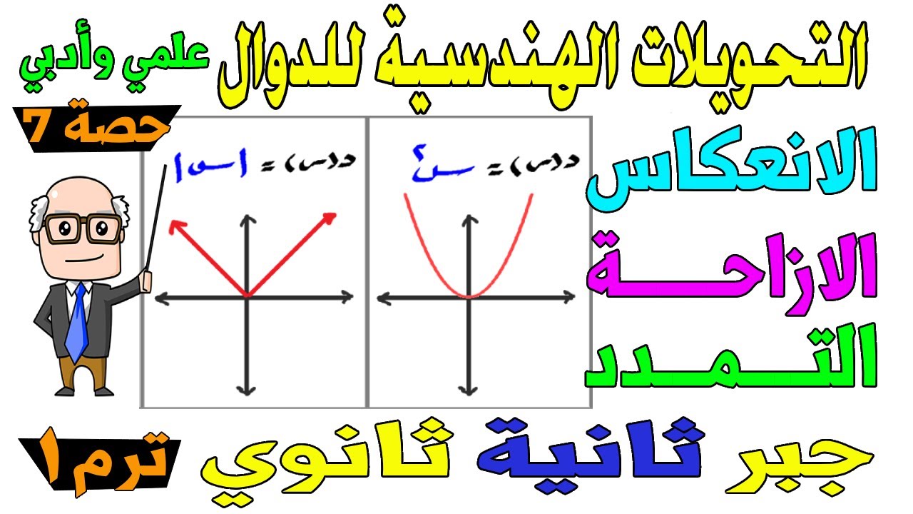 التحويلات الهندسية لمنحنيات الدوال الاساسية جبر للصف الثاني الثانوي ترم اول علمي ، ادبي | حصة 7