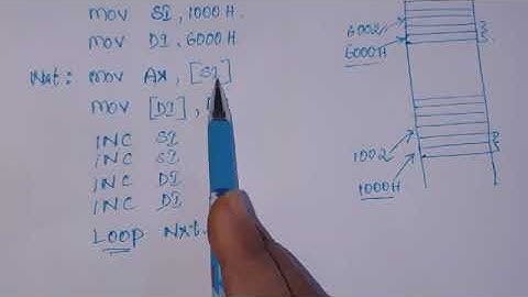 ASSEMBLY LANGUAGE PROGRAM FOR BLOCK OF DATA TRANSFER | MPI | By Vijaya