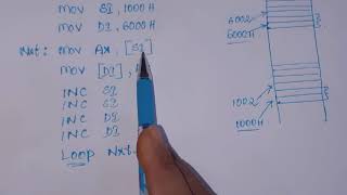 ASSEMBLY LANGUAGE PROGRAM FOR BLOCK OF DATA TRANSFER | MPI | By Vijaya