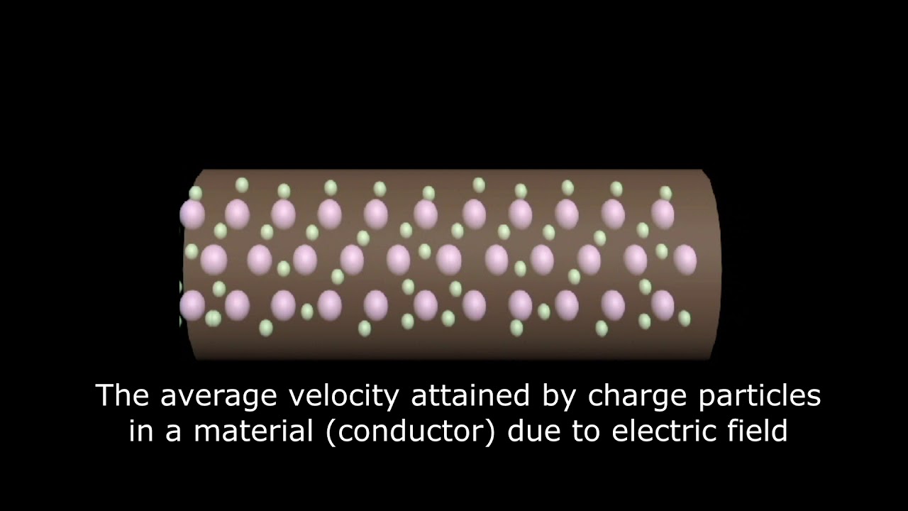 What Is Drift Velocity Of Electron.