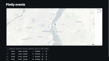 Example of bi-communication with plotlymaps and streamlit