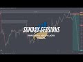 Sunday sessions  live forex analysis 210424 xauusd usdcad  audusd