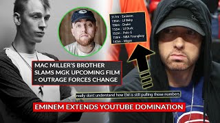 Eminem Extends YouTube Domination, Outrage Over Mac Miller Inspired Movie Starring MGK Forces Change