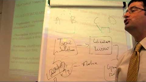 Research Methods for Thesis and Dissertation - 4/4.mp4