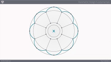 Parametric Design Fundamentals 01 | Introduction