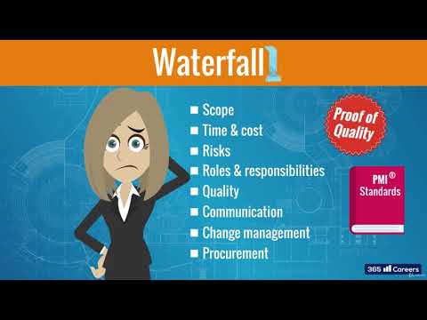 097 Agile vs Waterfall: Which Project Management Approach Should You Use?