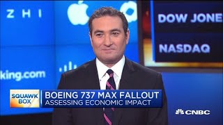 China's Boeing orders may weigh on the phase one trade deal: Pro