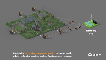 Here’s How Dynamic Grid Support Can Enable New Revenue Generation