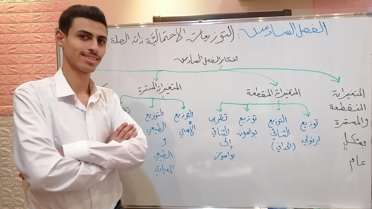 22. مبرهنة النهاية الحدية و مبرهنة النهاية المركزية / الإحصاء الطبي لطلاب السنة التحضيرية الطبية .