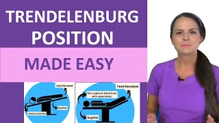 Trendelenburg Position Nursing: Reverse vs Modified Trendelenburg by RegisteredNurseRN 8,222 views 2 months ago 2 minutes, 20 seconds