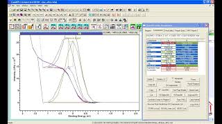 Peak Model Approach to Estimating  Fermi Edge Position in CasaXPS
