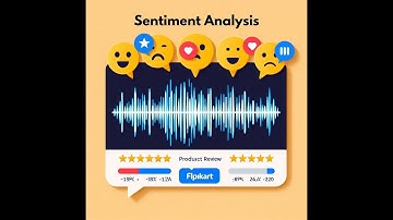 Real-Time Sentiment Analysis via Speech | Flipkart Reviews Demo