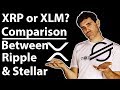 Ripple vs. Stellar: Compared Side by Side